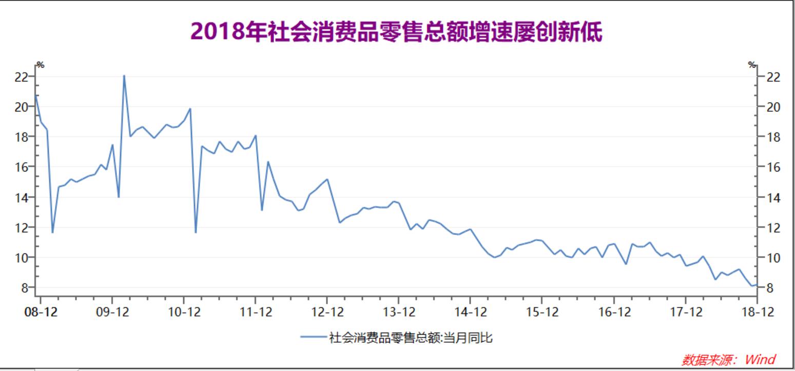 2019各省上半年经济_2019年一季度湖南省经济形势观察①(2)