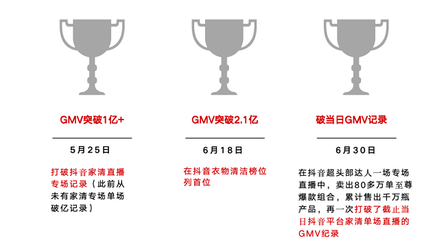 时间轴.png