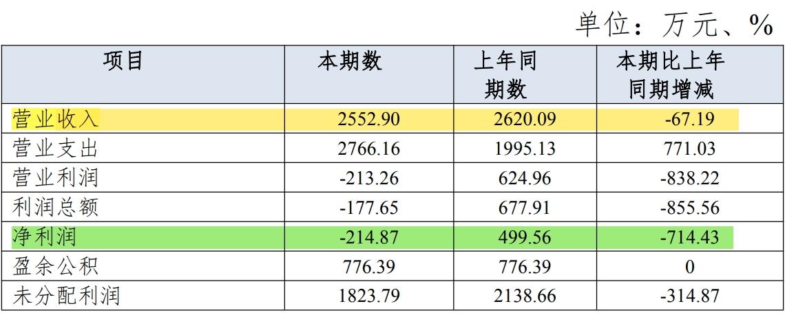 1728542977275713.jpg 2.jpg