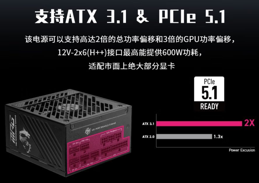 如图片无法显示，请刷新页面