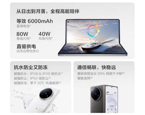 6999元起！来京东参与vivo X Fold5预售享24期免息