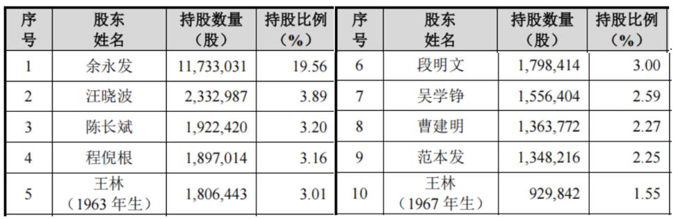 1761111876315441.jpg 图片4.jpg