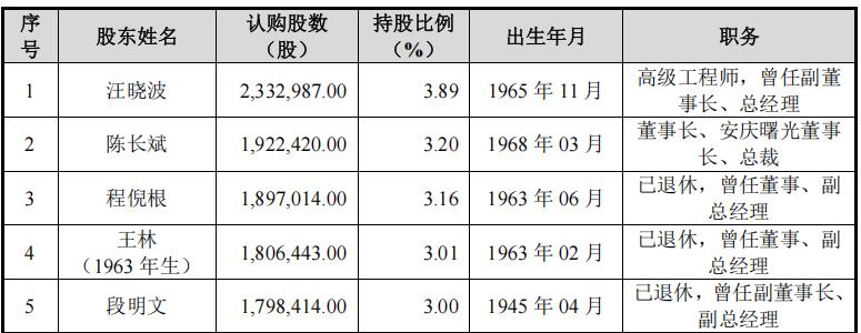 1761111899430842.jpg 图片5.jpg