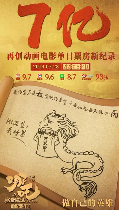 “哪吒之魔童降世”票房破7亿，GAI周延演绎热血主题曲点燃夏日