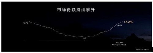 微信截图_20210923093304.jpg