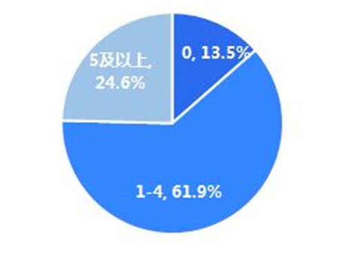 微信截图_20211103152152.jpg