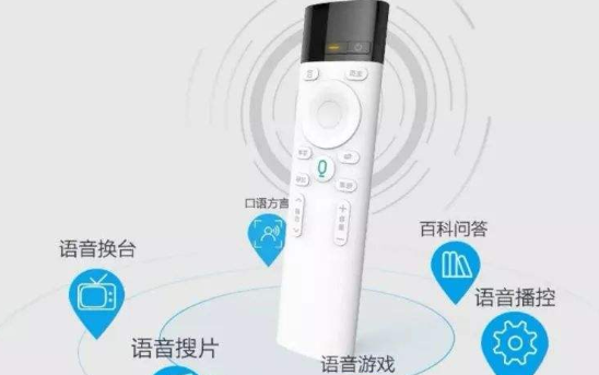 Ai语音系统表面热闹，“硬核”厂商其实寥寥