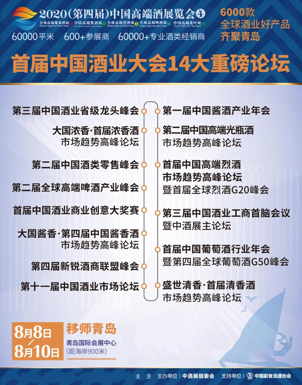 2020（第四届）中酒展“重启”酒业辉煌！6000款全球酒业好产品将齐聚青岛