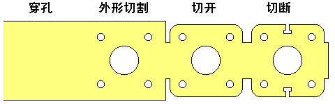 重庆先临金属3D打印支撑多品种小批量的柔性化钣金生产