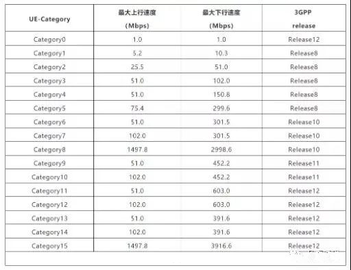 凡卓通讯联合ASR发布全球首款基于ASR3601的Cat.1对讲机