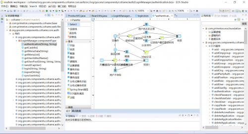 普元信息发布EOS Platform V8.1 打造云端体验的微服务应用平台