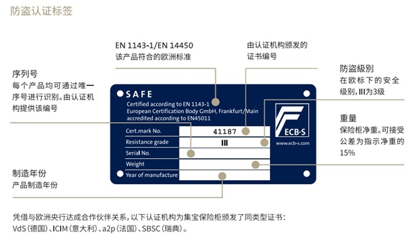 年底避风险，年假更放心|保险柜发明者集宝，原价折现换新柜