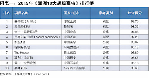20190827144001_24907.jpg QQ浏览器截图20190827143448_meitu_12.jpg