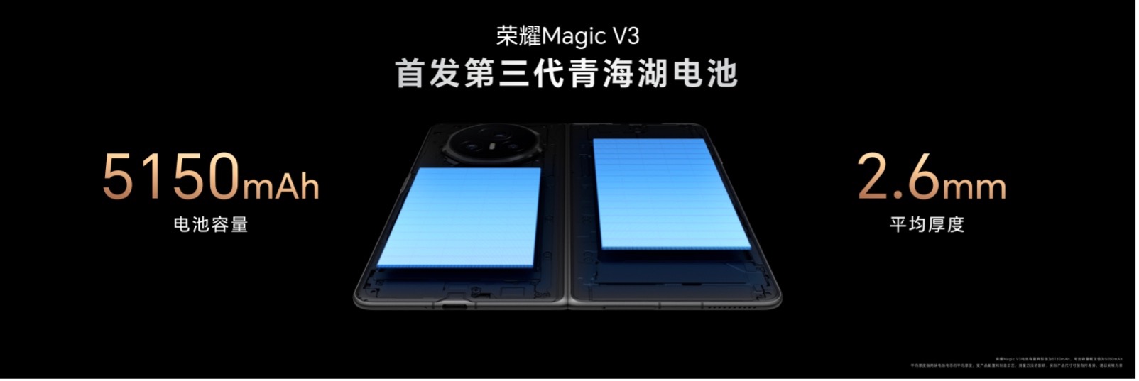 微型结构荣耀鲁班架构实现折叠屏越强大越轻薄z6尊龙·中国网站19种创新材料114种(图4)