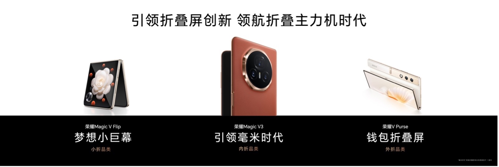 微型结构荣耀鲁班架构实现折叠屏越强大越轻薄z6尊龙·中国网站19种创新材料114种(图7)