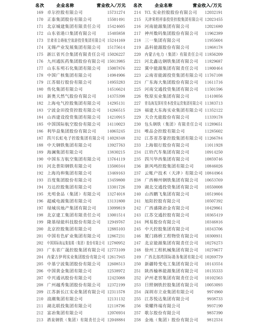 截屏2024-09-11 10.53.59.png