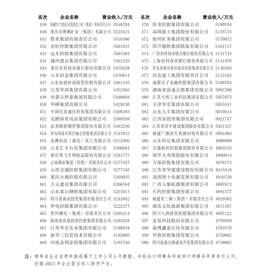 截屏2024-09-11 10.54.53.png