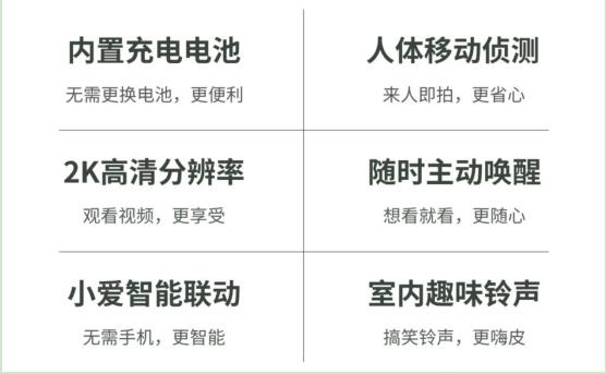 小米生态链企业推出国内首款2K超清锂电版智能可视门铃 活动价299元起