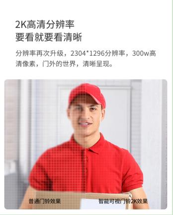 小米生态链企业推出国内首款2K超清锂电版智能可视门铃 活动价299元起(图2)