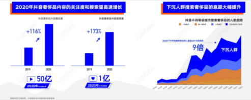 UCC国际洗衣——做有态度的智能环保洗护领军者(图3)