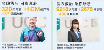 UCC国际洗衣——做有态度的智能环保洗护领军者(图7)