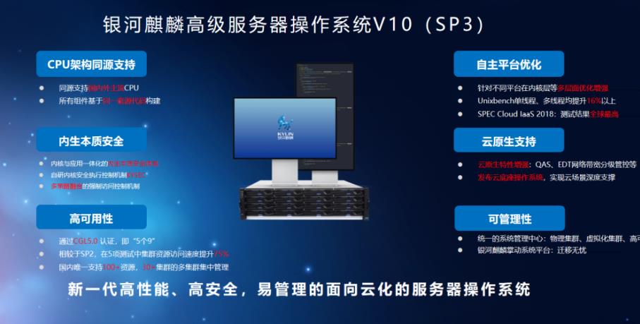 服务器编程用什么系统最好  第1张