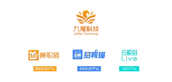 兼职猫联合梅花创投举办"2021最幸运的职场锦鲤",助力