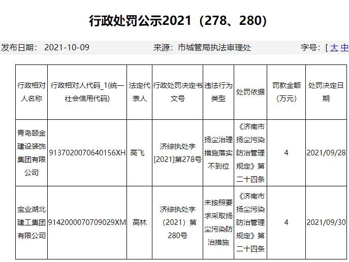 处罚4万.jpg