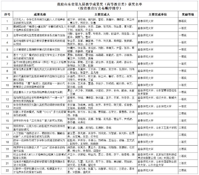曲阜.jpg