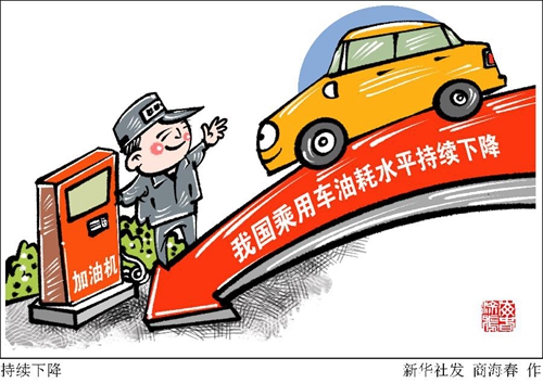 报告显示我国乘用车油耗水平持续下降