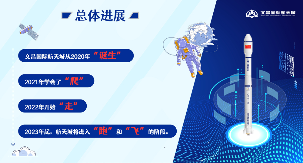 文昌航天4.jpg