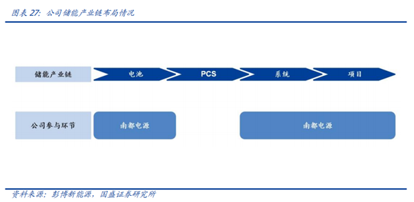 1600856505644361.png 图片2.png