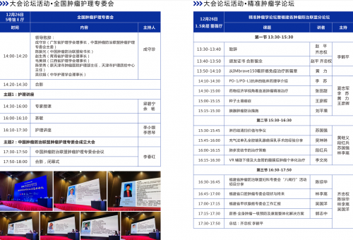 打造“互联网+医疗”新生态,2020年中国肿瘤防治联盟年会暨中国精准医学大会在广州召开 打造“互联网+医疗”新生态,2020年中国肿瘤防治联盟年会暨中国精准医学大会在广州召开
