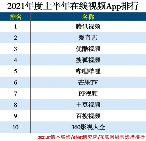 摄影网站排名_三亚婚纱摄影排名