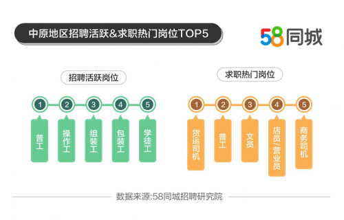 仓库管理员招聘网_照招聘仓库管理员一名(5)