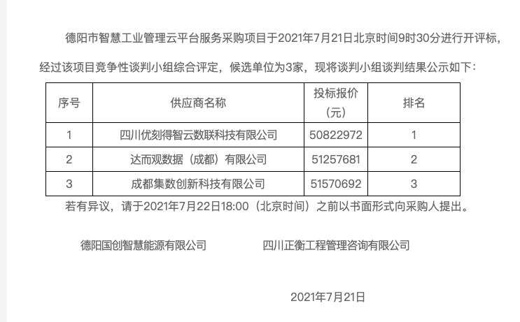 助力德阳智能制造优云智联建设德阳智慧工业管理云平台