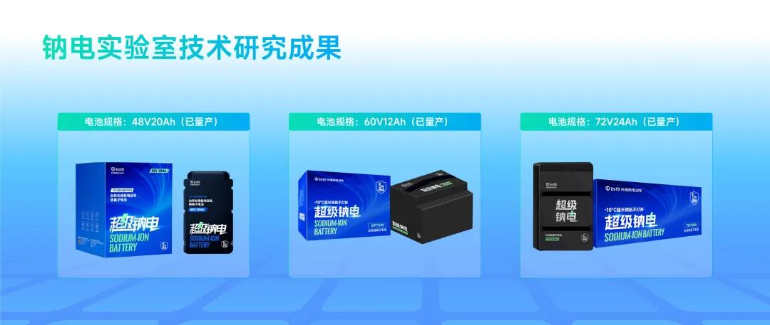 台铃推出全球首个全系超级钠电车(图3)