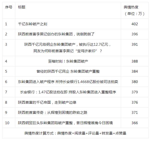 东岭集团4.jpg