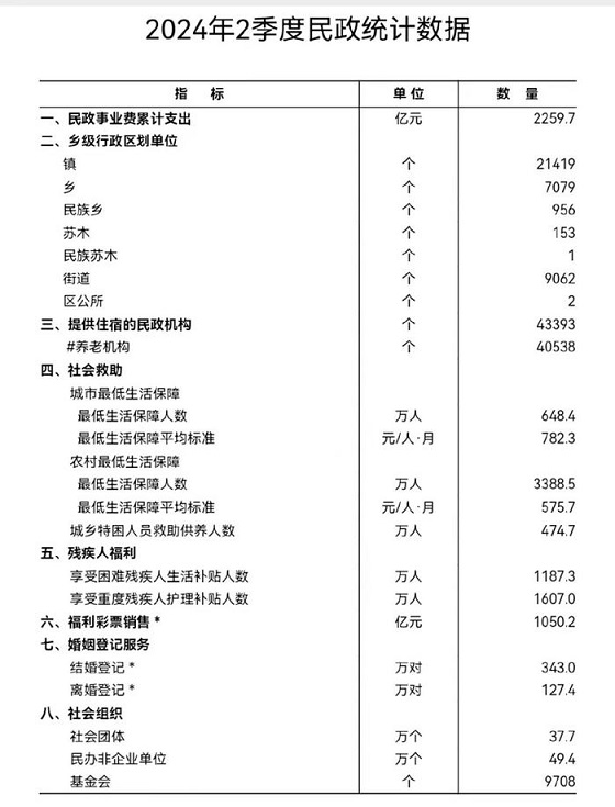 珍爱网：“共鸣+连接”探索沉浸式交友模式升级社交体验(图1)