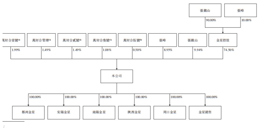 1769676725721335.jpg 5.jpg