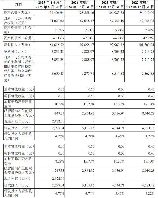 1770256975344623.jpg ScreenShot_2026-02-05_100030_706.jpg