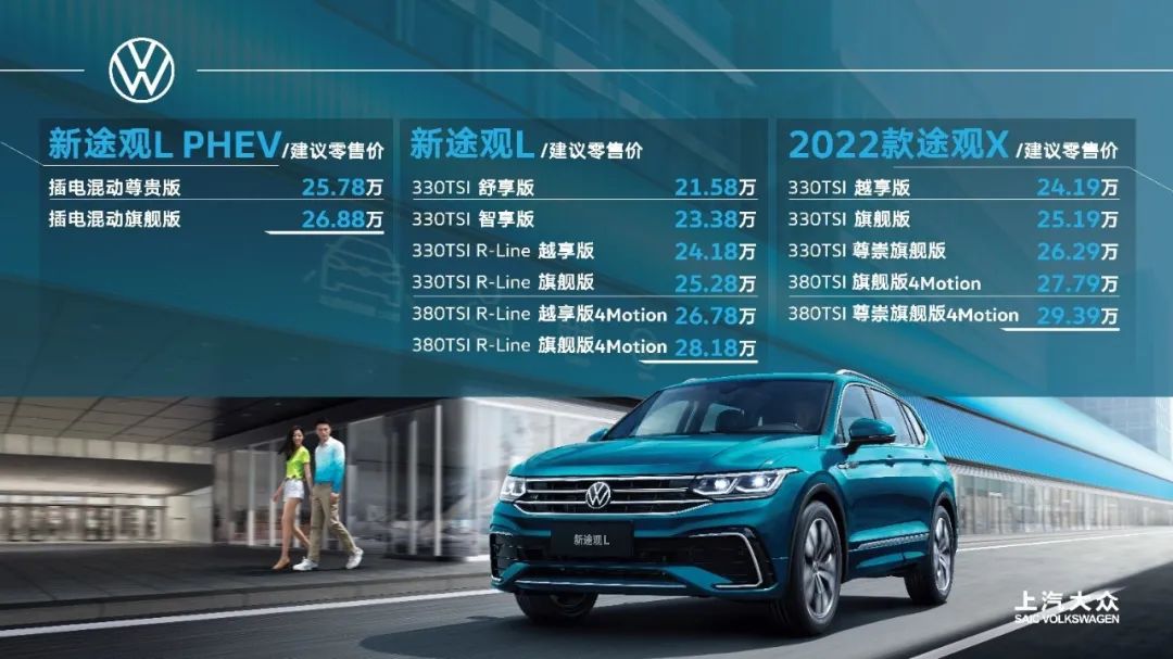 21.58万元-29.39万元 新途观家族IQ颜值双在线“宠粉”上市