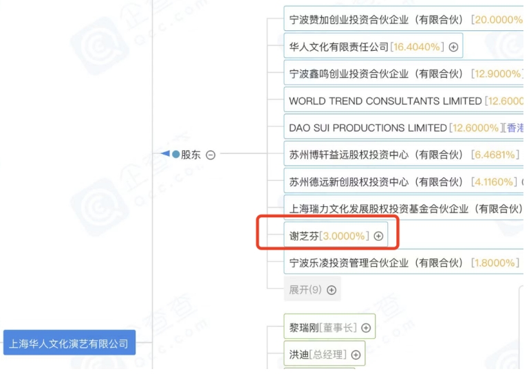 微信截图_20231209165638.jpg