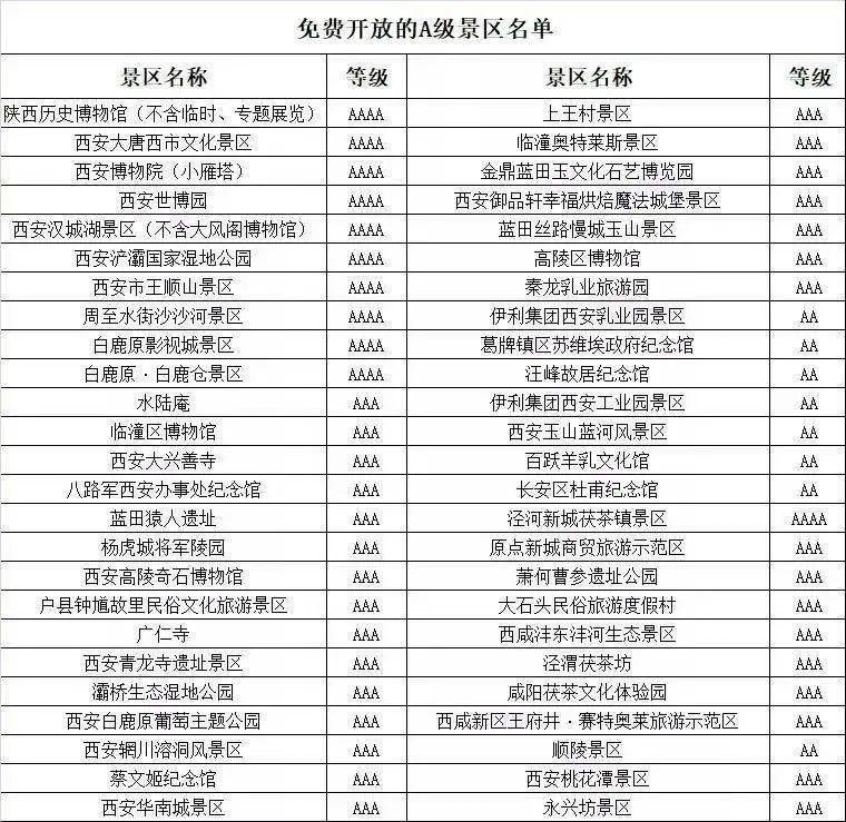  近1000家景区免费、打折  国庆、中秋连休8天可以去这里了