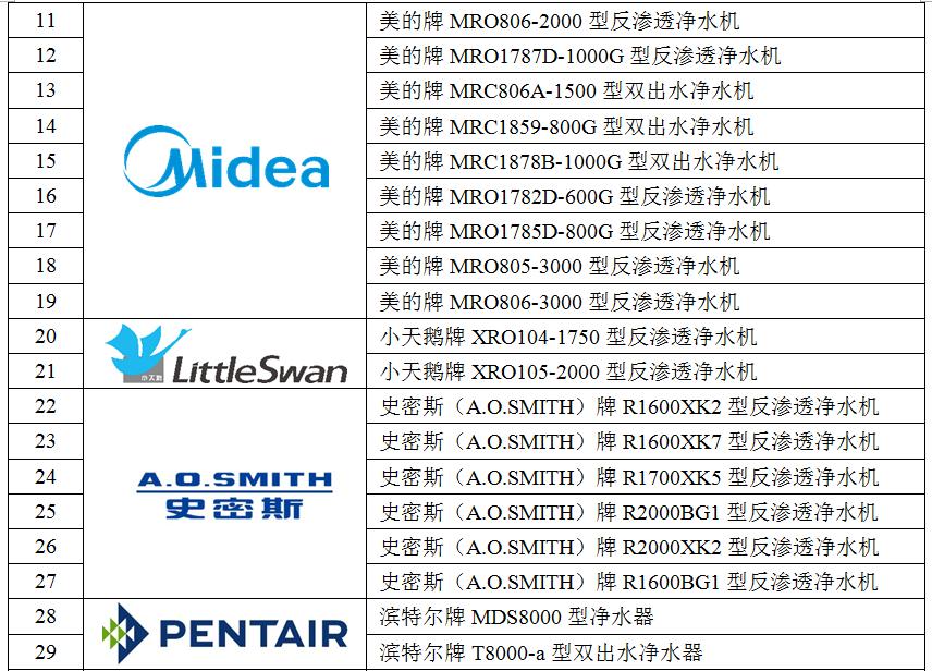 微信截图_20220120171206.jpg