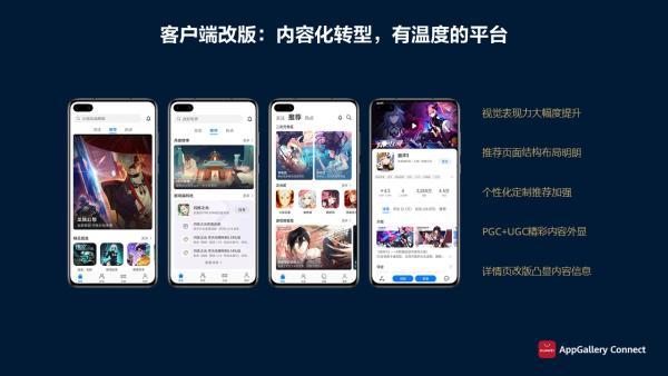 AppGallery Connectϰ硤ɳվյǳӦô¼ٽʱ