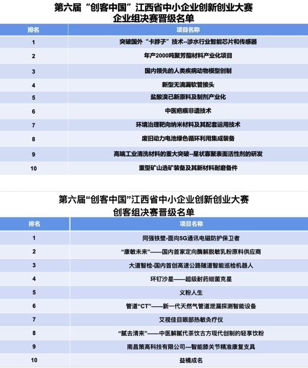 1629424338607765.jpg 微信截图_20210820095041.jpg