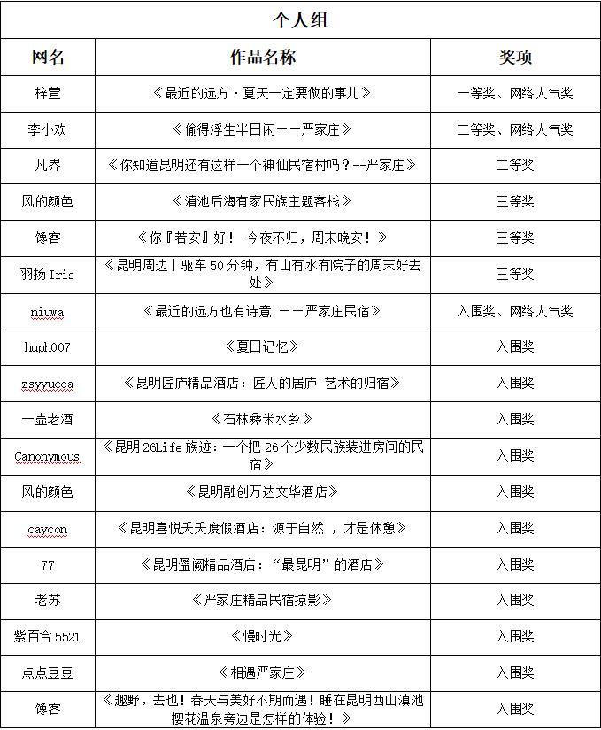 1635216790538595.jpg 微信截图_20211026104148.jpg