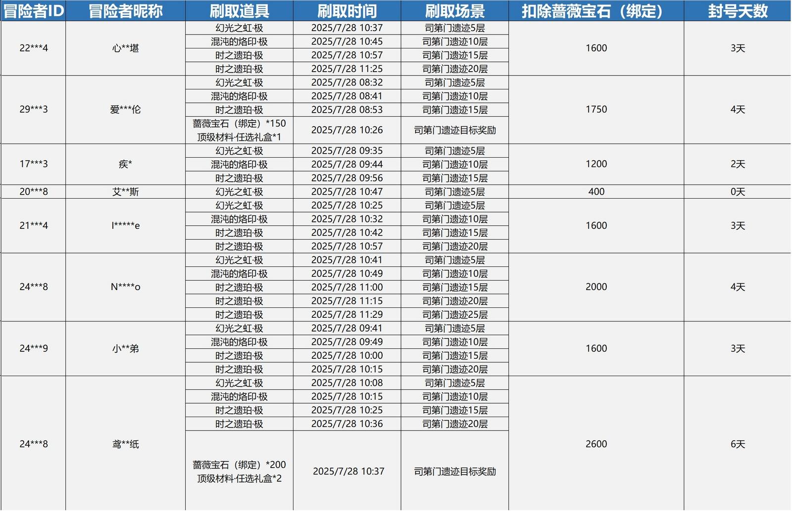 1754032130704933.jpg 图片2.jpg