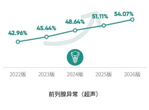配图13